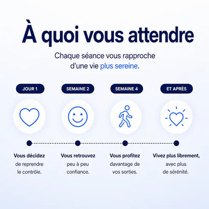 Lyvo Control™ : Une solution simple pour aider à réduire les fuites urinaires